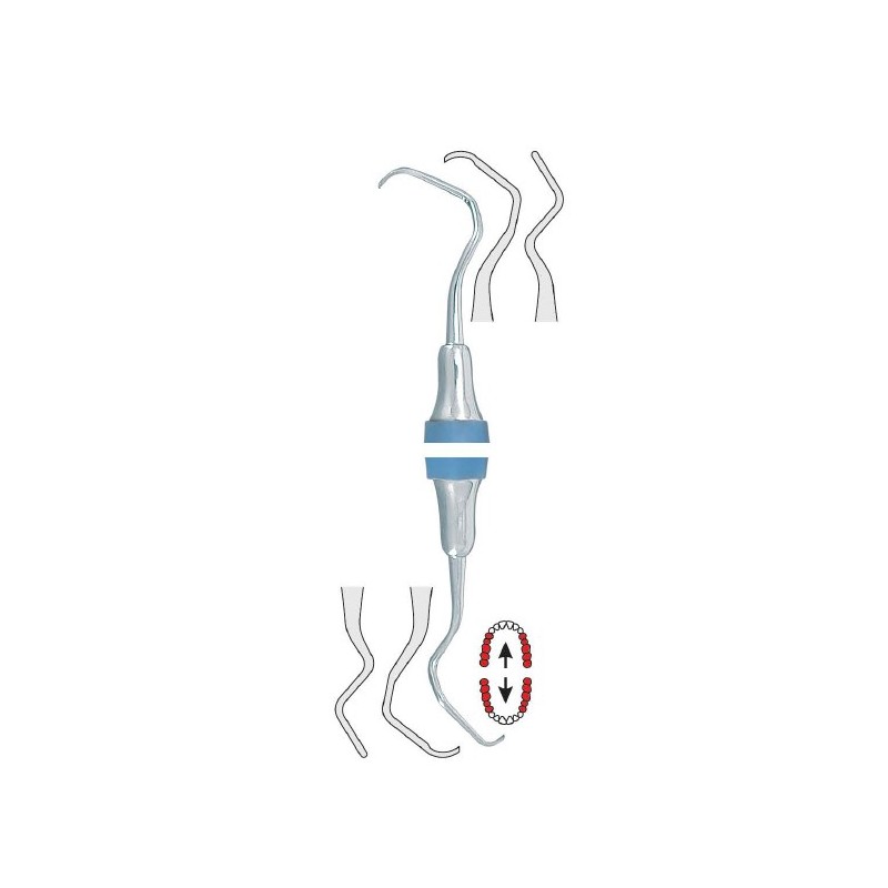 Soft-Line Curette Gracey