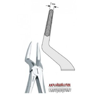 Pinza per estrazione mod. Europeo