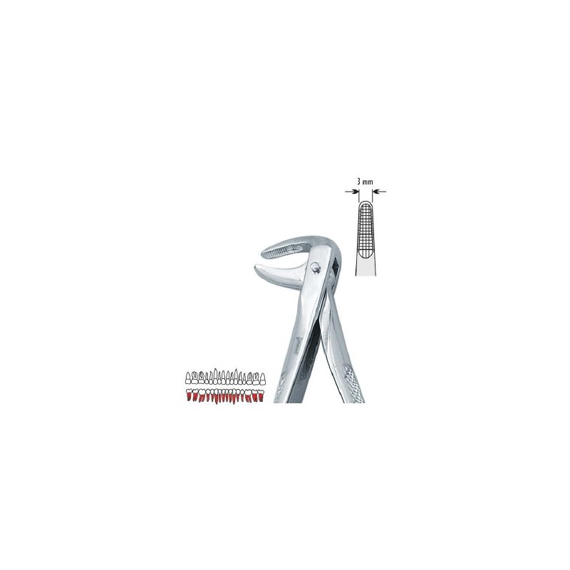 Pinza per estrazione mod. Europeo